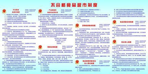 【154平面圖政府部門海報展板647食品安全監(jiān)管制度】價格,廠家,圖片,展示架,新豐縣新奇麗廣告設計制作室-